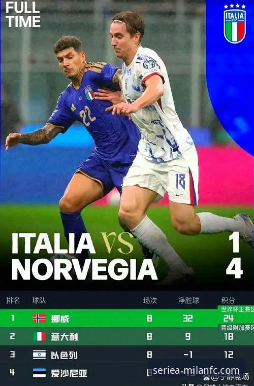 AC米兰儿童球衣手机版 深度剖析意大利出局:从技术视角解读连续三届世界杯预选赛失利